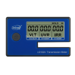 tinted meter