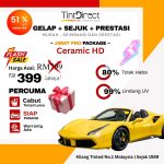 Jimat Pro - Car Tint Package