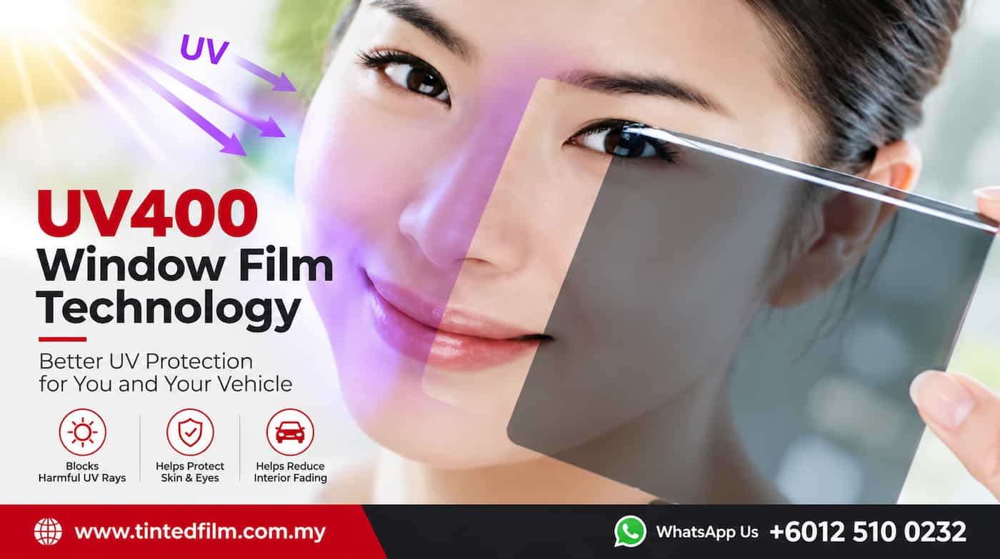 UV400 window film technology concept showing tinted glass between ultraviolet light and a woman's face